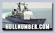 Hull Number.com